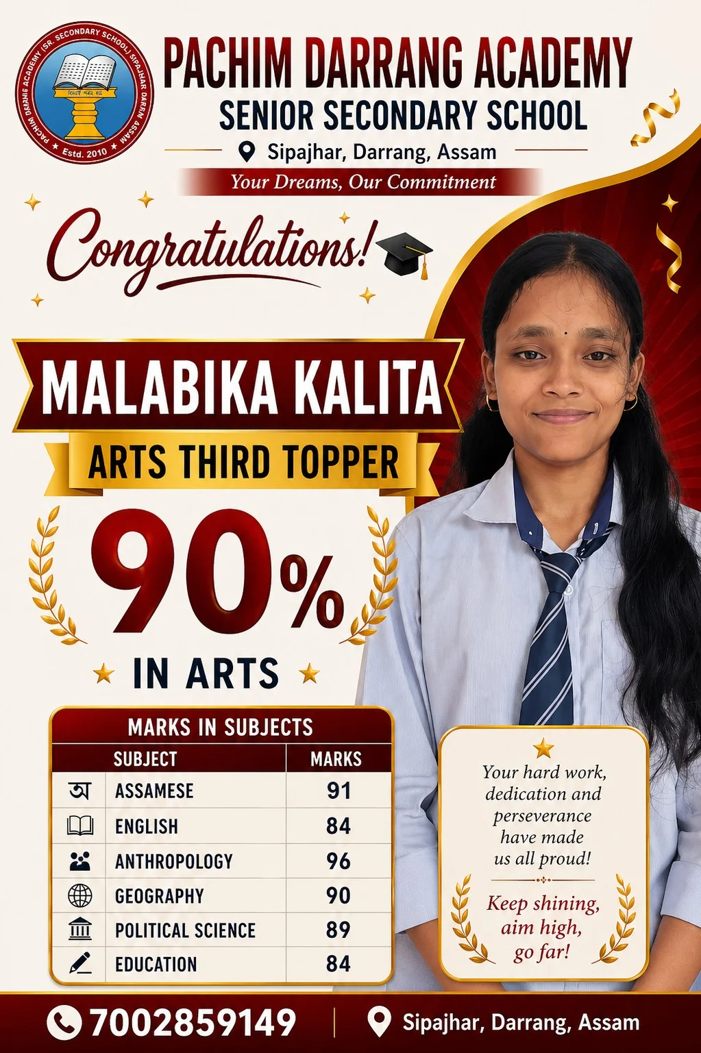 Arts Topper 3